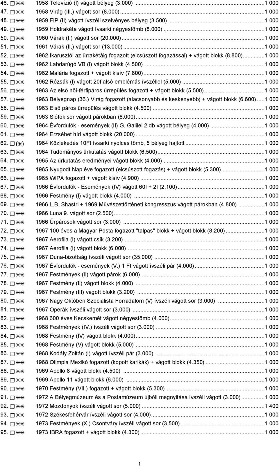 1962 Ikarusztól az űrrakétáig fogazott (elcsúszott fogazással) + vágott blokk (8.800)...1 000 53. 1962 Labdarúgó VB (I) vágott blokk (4.500)...1 000 54. 1962 Malária fogazott + vágott kisív (7.800)...1 000 55.