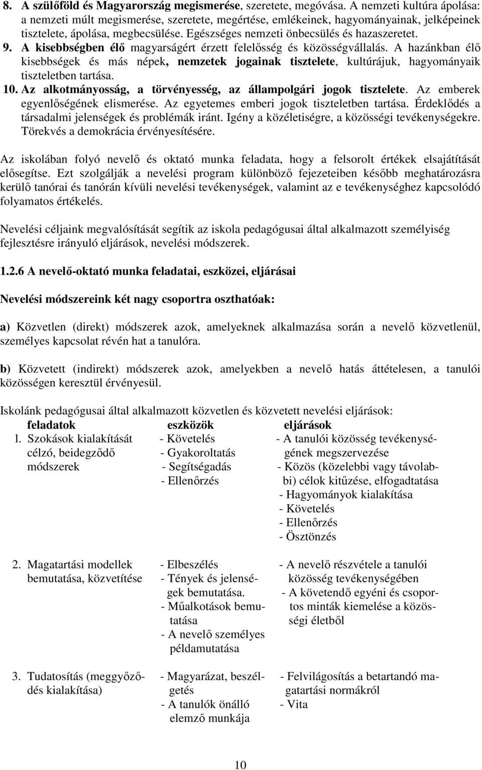 9. A kisebbségben élő magyarságért érzett felelősség és közösségvállalás. A hazánkban élő kisebbségek és más népek, nemzetek jogainak tisztelete, kultúrájuk, hagyományaik tiszteletben tartása. 10.