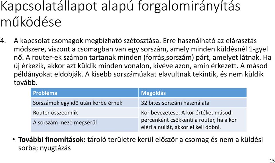 Ha új érkezik, akkor azt küldik minden vonalon, kivéve azon, amin érkezett. A másod példányokat eldobják. A kisebb sorszámúakat elavultnak tekintik, és nem küldik tovább.