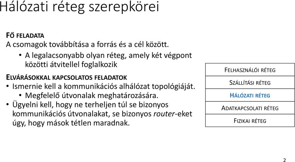 a kommunikációs alhálózat topológiáját. Megfelelő útvonalak meghatározására.