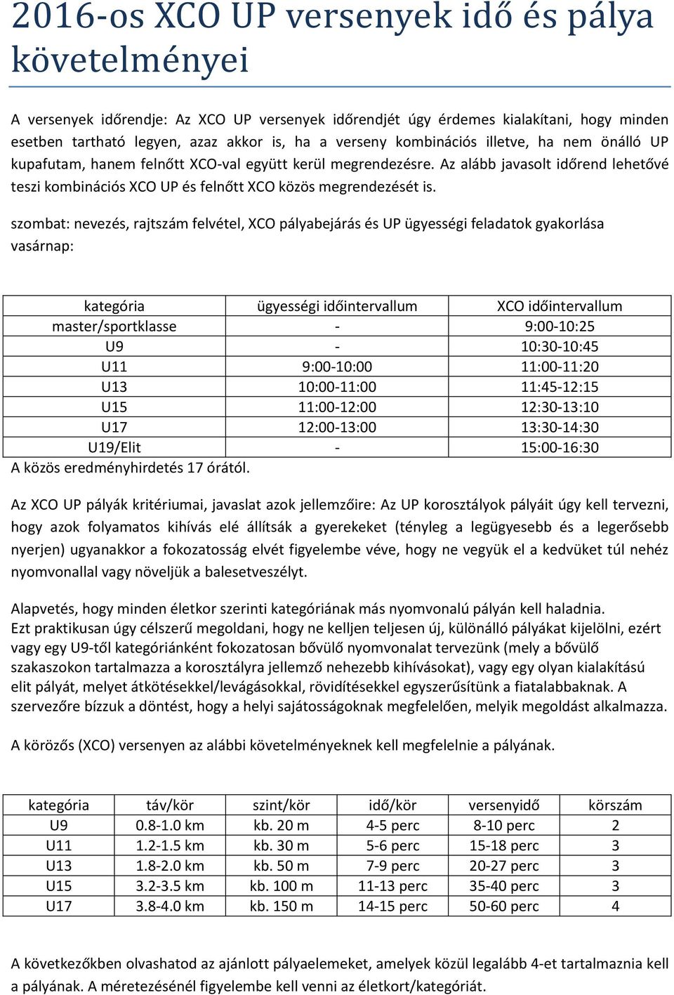 szombat: nevezés, rajtszám felvétel, XCO pályabejárás és UP ügyességi feladatok gyakorlása vasárnap: kategória ügyességi időintervallum XCO időintervallum master/sportklasse - 9:00-10:25