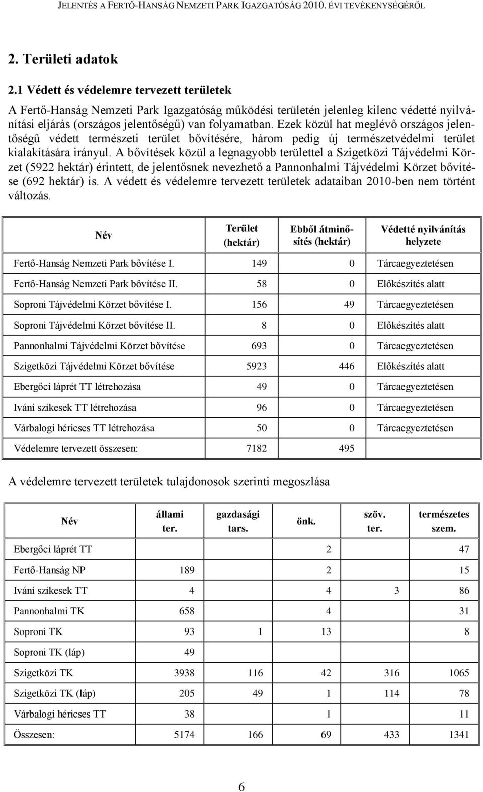 Ezek közül hat meglévő országos jelentőségű védett természeti terület bővítésére, három pedig új természetvédelmi terület kialakítására irányul.