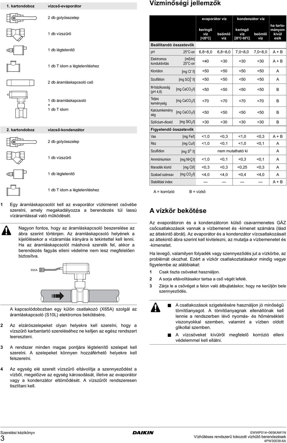 esik Beállítandó összetevők ph 25 C-on 6,8~8,0 6,8~8,0 7,0~8,0 7,0~8,0 A + B Elektromos konduktivitás [ms/m] 25 C-on <40 <30 <30 <30 A + B Kloridion [mg Cl /l] <50 <50 <50 <50 A Szulfátion [mg SO 4 2