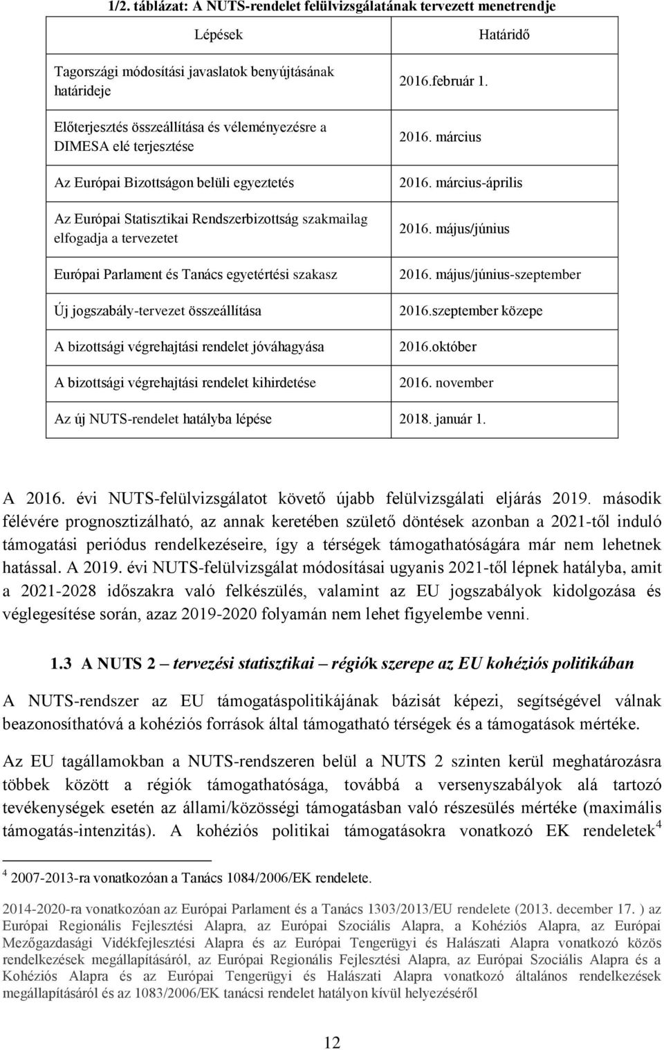 összeállítása A bizottsági végrehajtási rendelet jóváhagyása A bizottsági végrehajtási rendelet kihirdetése Határidő 2016.február 1. 2016. március 2016. március-április 2016. május/június 2016.