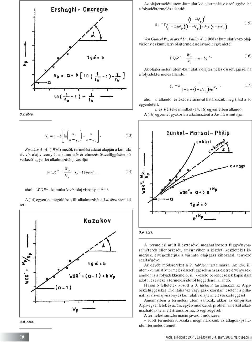 b értéke mindkét (14, 16) egyenletben állandó A (16) egyenlet gyakorlati alkalmazását a 3e ábra mutatja (13) Kazakov A A (1976) mezôk termelési adatai alapján a kumulatív víz-olaj viszony és a