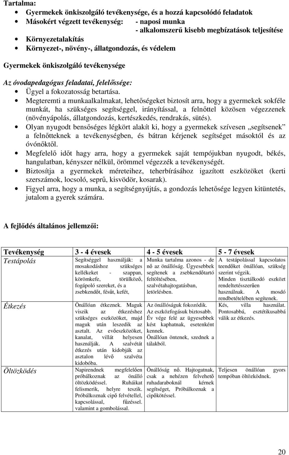 Megteremti a munkaalkalmakat, lehetőségeket biztosít arra, hogy a gyermekek sokféle munkát, ha szükséges segítséggel, irányítással, a felnőttel közösen végezzenek (növényápolás, állatgondozás,