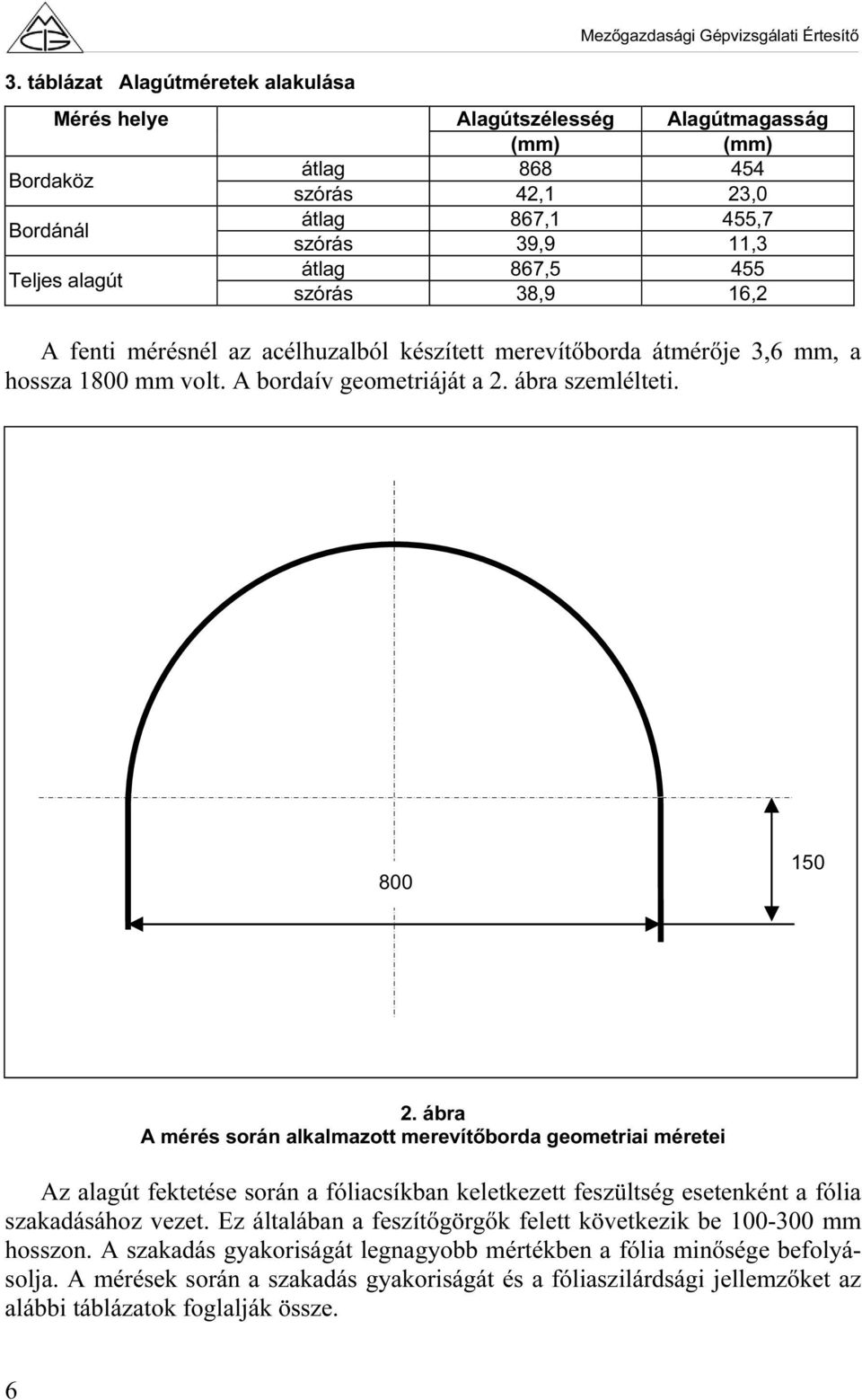 ábra szemlélteti. 800 150 2. ábra A mérés során alkalmazott merevítőborda geometriai méretei Az alagút fektetése során a fóliacsíkban keletkezett feszültség esetenként a fólia szakadásához vezet.