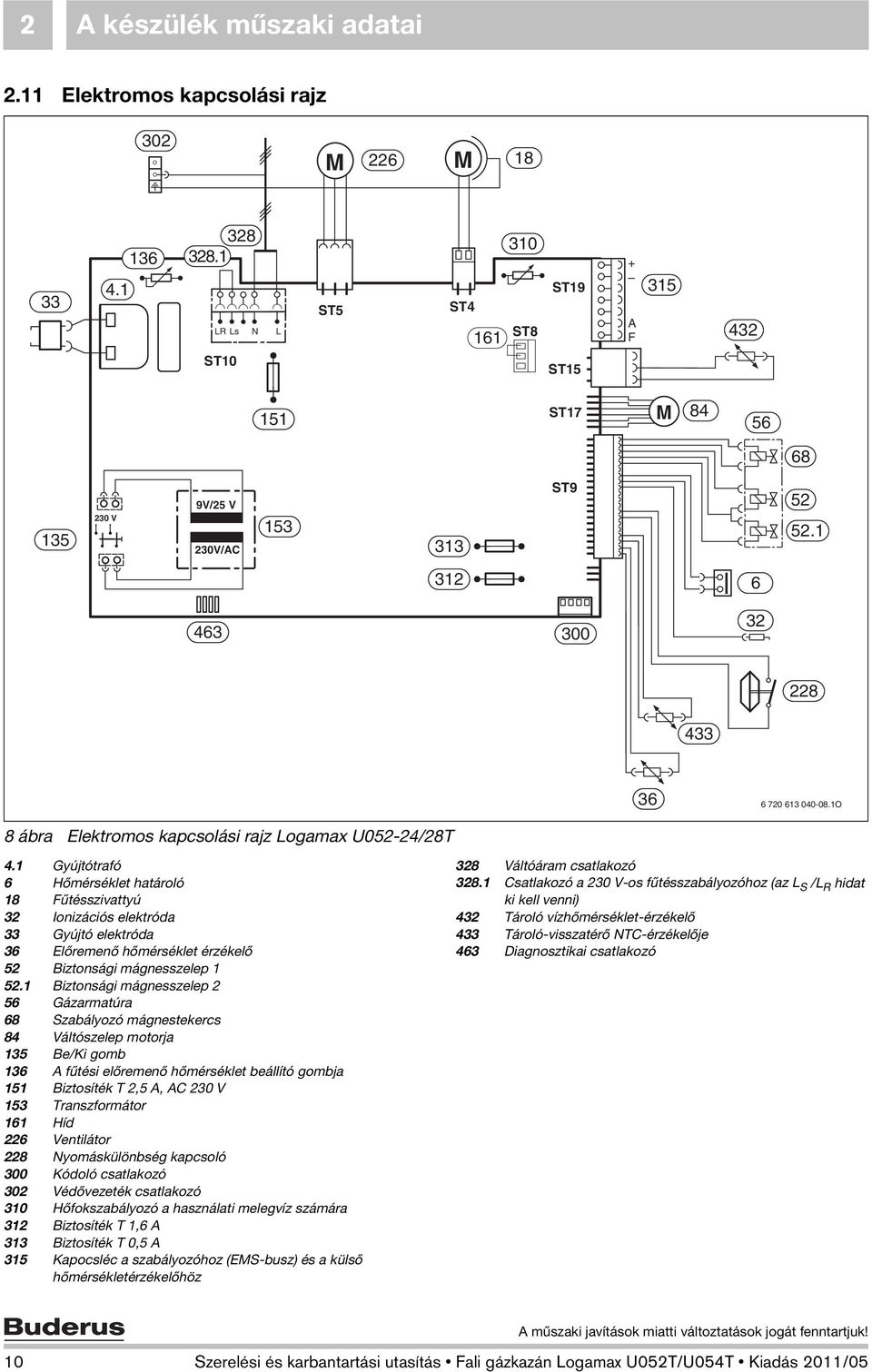 1O 8 ábra Elektromos kapcsolási rajz Logamax U052-24/28T 4.