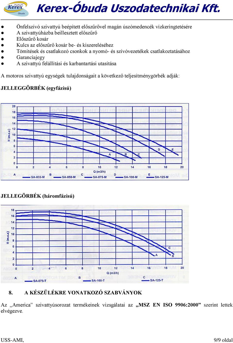 felállítási és karbantartási utasítása A motoros szivattyú egységek tulajdonságait a következő teljesítménygörbék adják: JELLEGGÖRBÉK (egyfázisú)