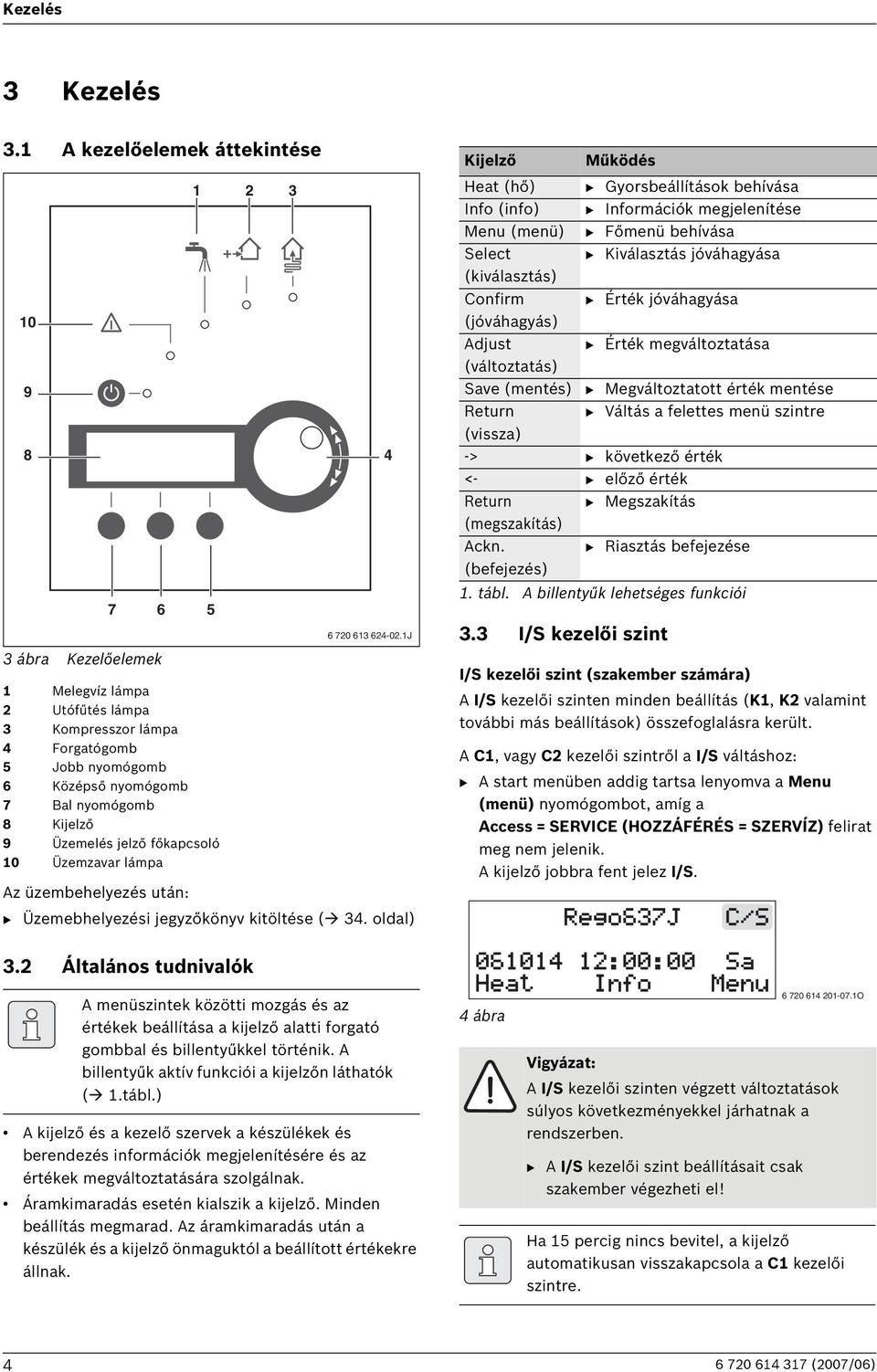 Üzemelés jelző főkapcsoló 10 Üzemzavar lámpa 1 2 3 6 720 613 624-02.1J Az üzembehelyezés után: B Üzemebhelyezési jegyzőkönyv kitöltése ( 34.