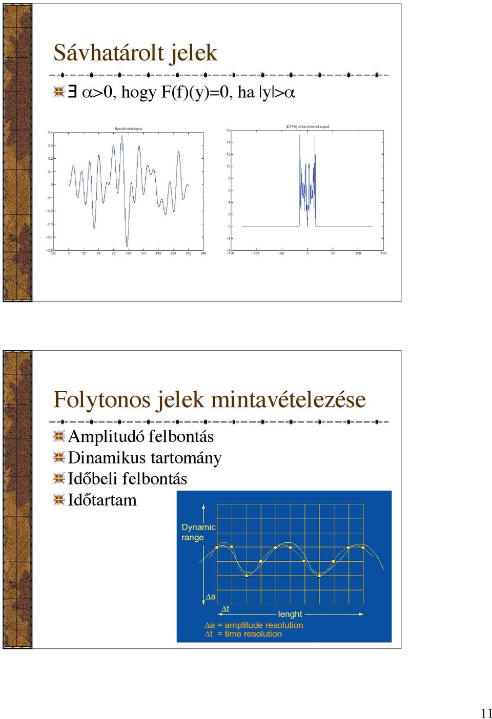 mintavételezése Amplitudó felbontás