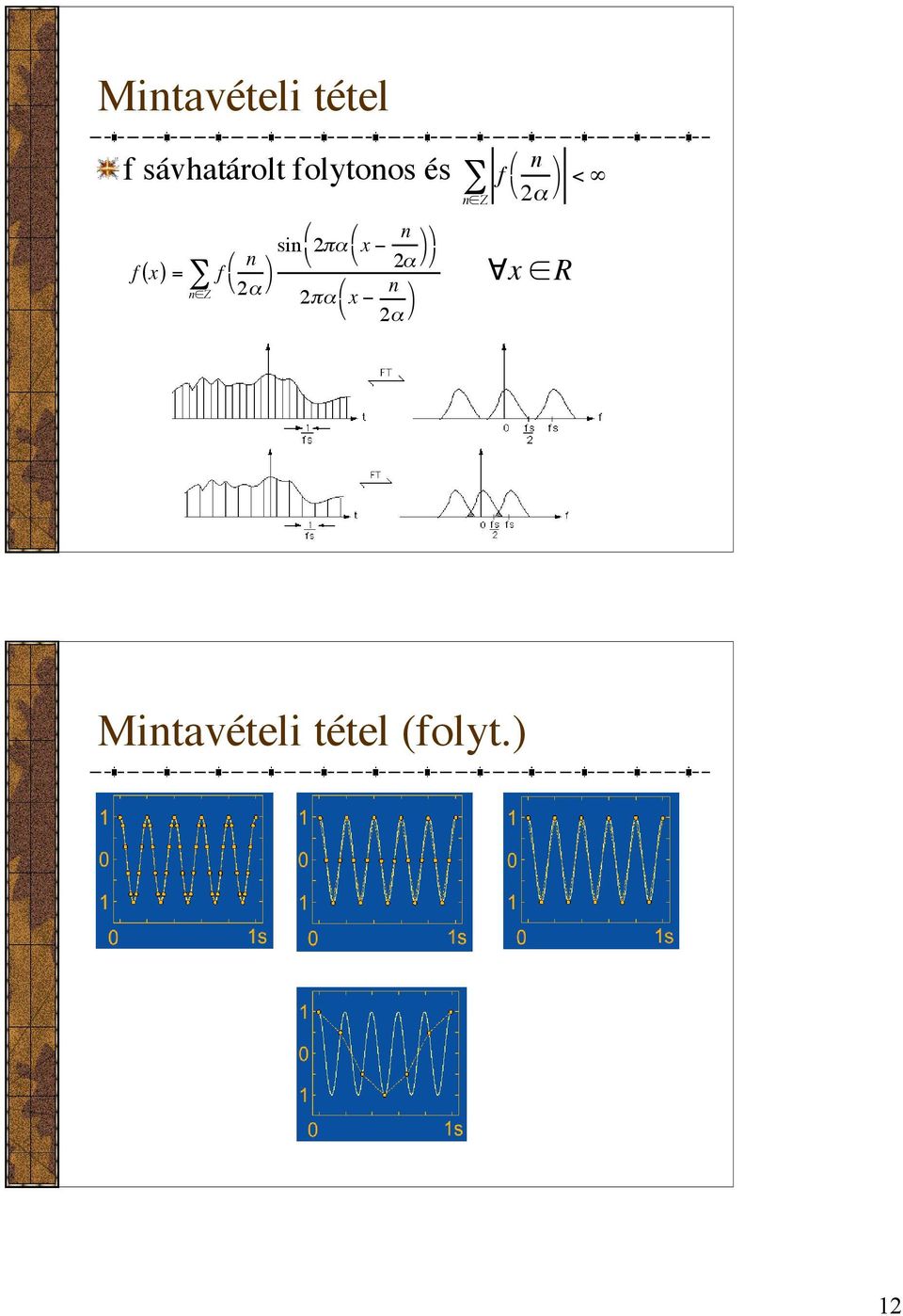 = f 2α 2α 2πα x n n Z 2α n Z n f