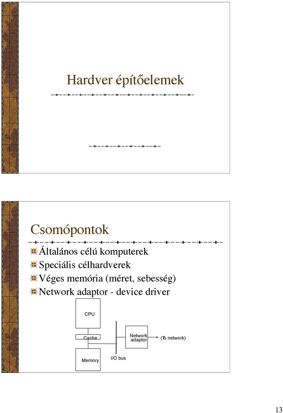 (méret, sebesség) Network adaptor - device driver