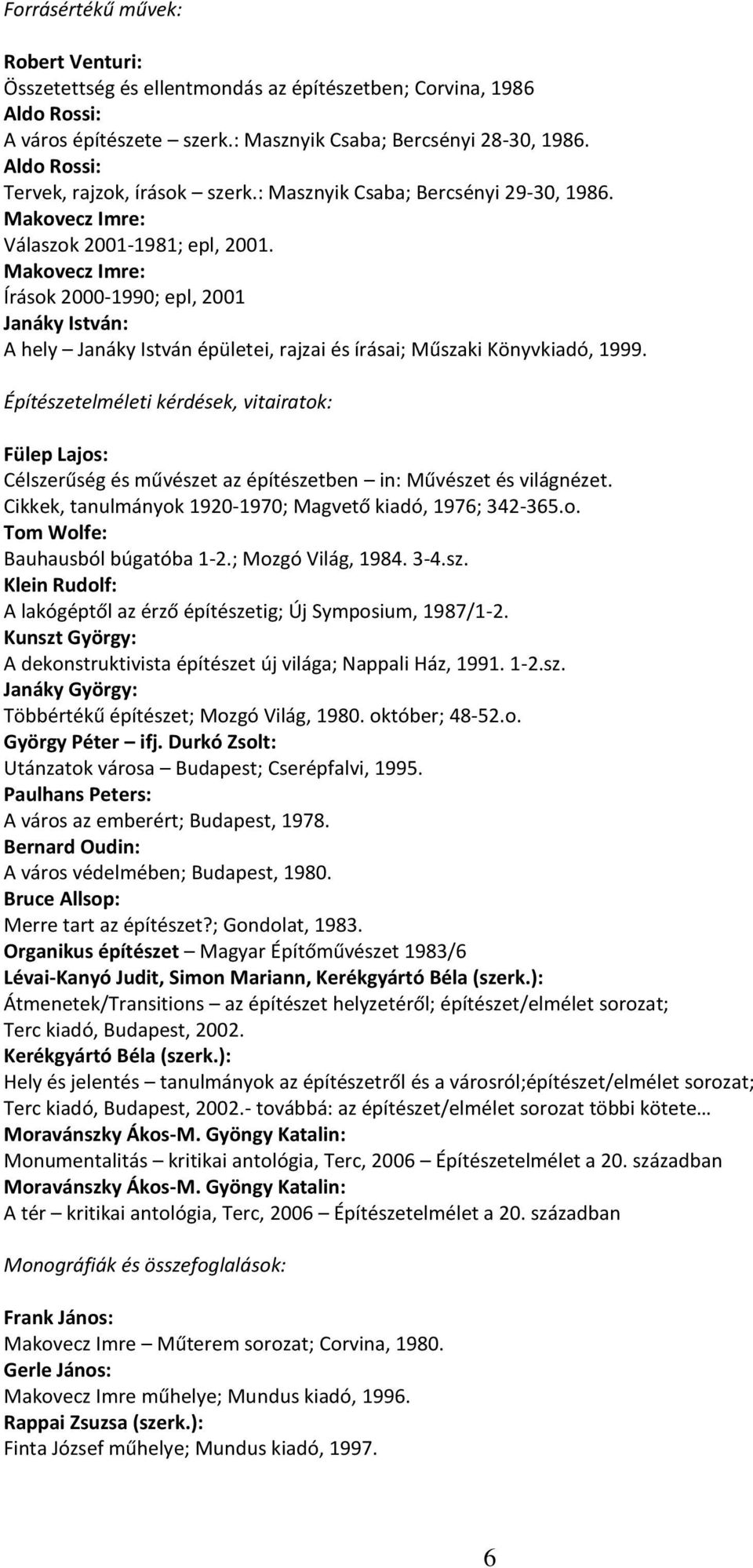 Makovecz Imre: Írások 2000-1990; epl, 2001 Janáky István: A hely Janáky István épületei, rajzai és írásai; Műszaki Könyvkiadó, 1999.