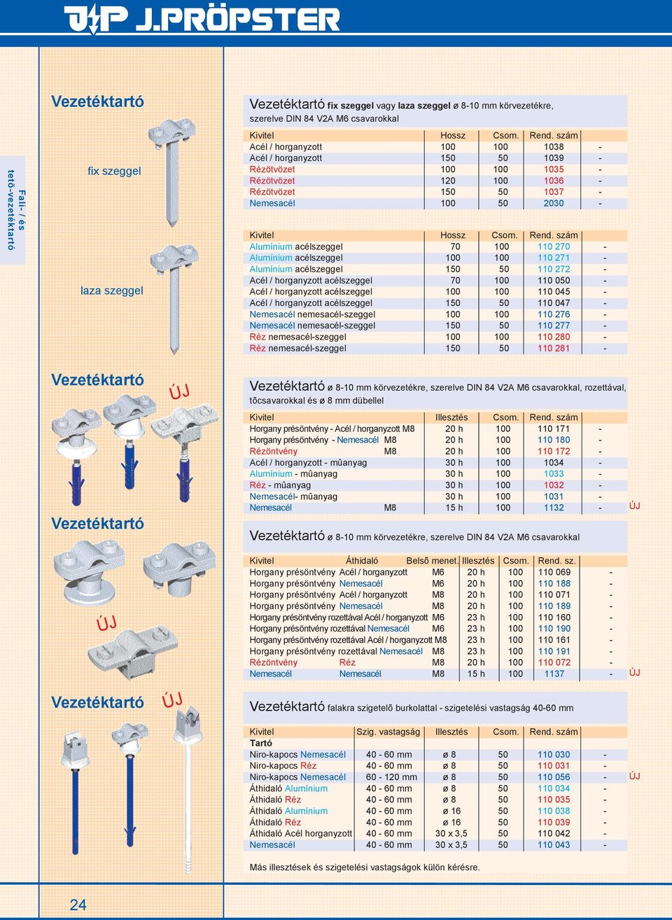 szám Alumínium acélszeggel 70 100 110 270 - Alumínium acélszeggel 100 100 110 271 - Alumínium acélszeggel 150 50 110 272 - Acél / horganyzott acélszeggel 70 100 110 050 - Acél / horganyzott