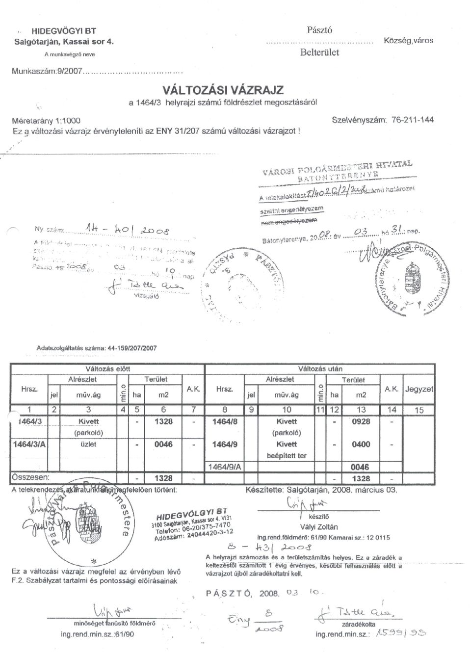 P Ly Zati Dokument Ci Pdf Ingyenes Let Lt S