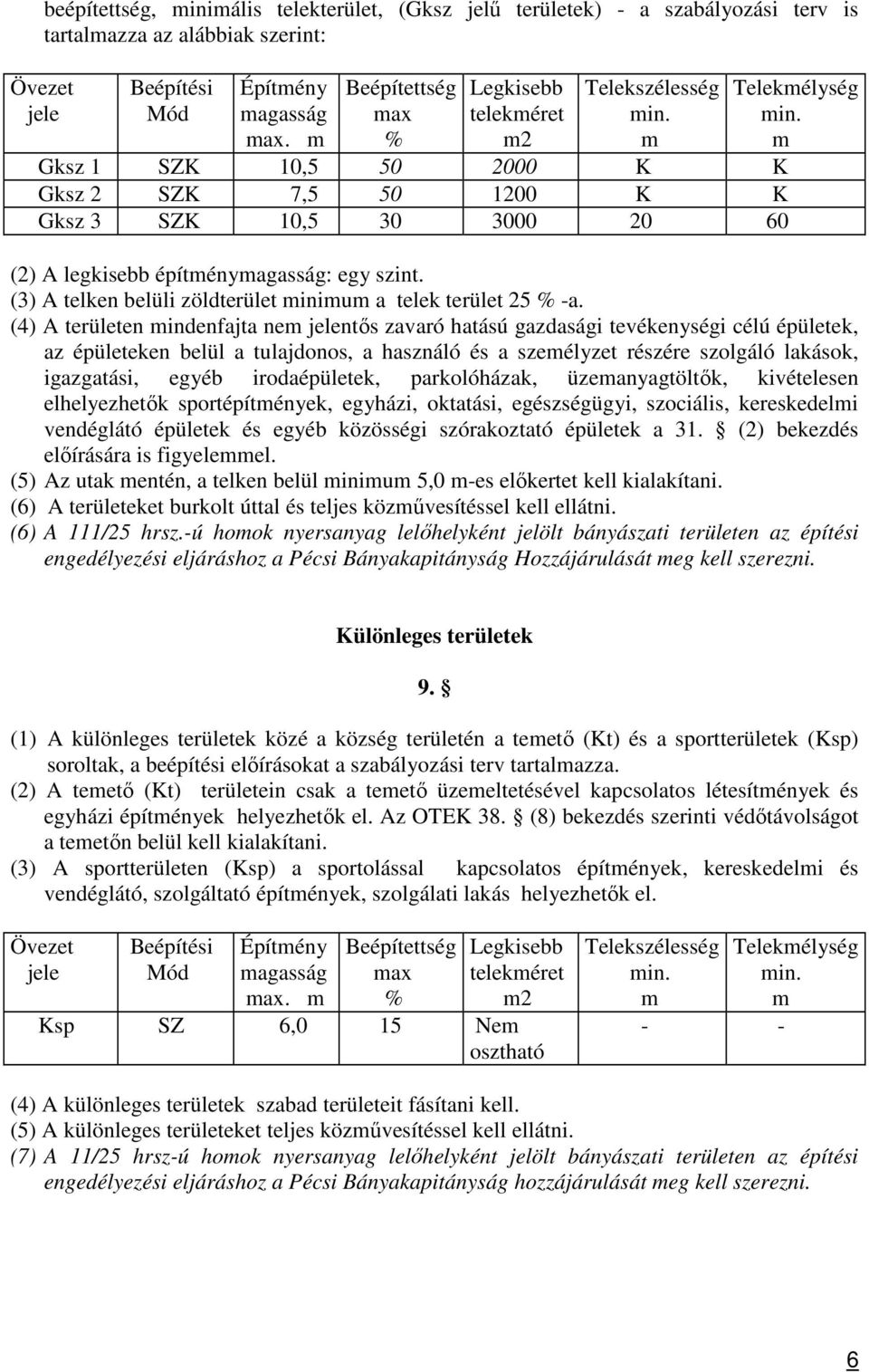 m (2) A legkisebb építménymagasság: egy szint. (3) A telken belüli zöldterület minimum a telek terület 25 % -a.