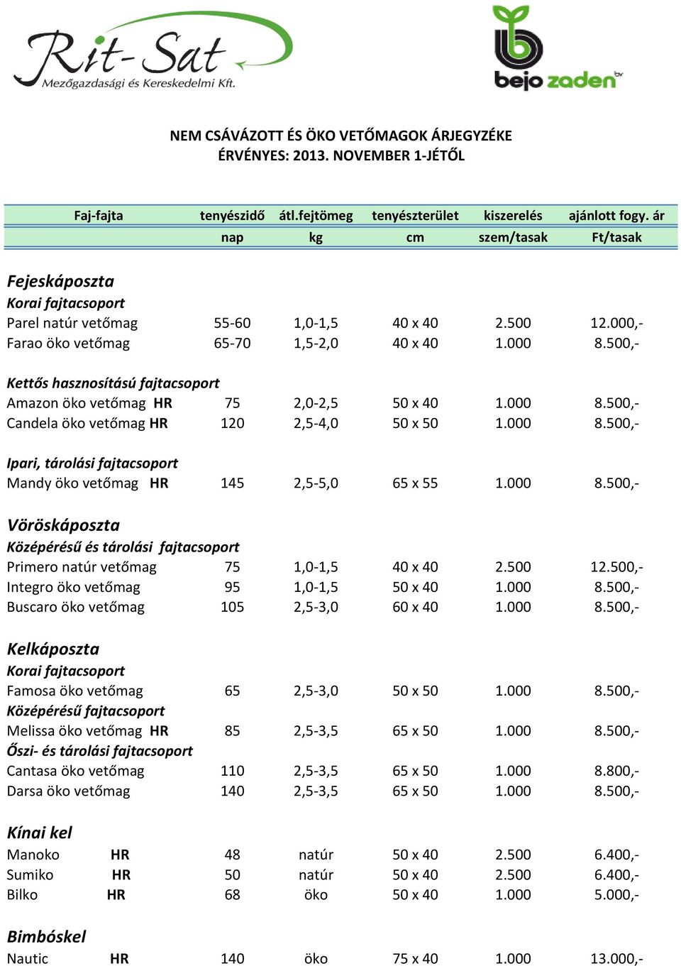 500,- Kettős hasznosítású fajtacsoport Amazon öko vetőmag HR 75 2,0-2,5 50 x 40 1.000 8.500,- Candela öko vetőmag HR 120 2,5-4,0 50 x 50 1.000 8.500,- Ipari, tárolási fajtacsoport Mandy öko vetőmag HR 145 2,5-5,0 65 x 55 1.