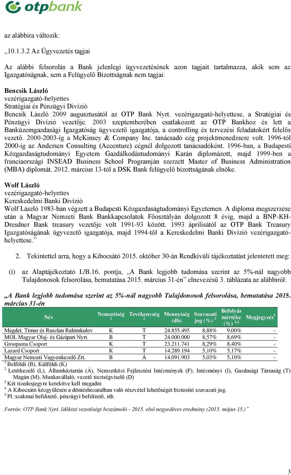 00 szeptemberében csatlakozott az OTP Bankhoz és lett a Banküzemgazdasági Igazgatóság ügyvezető igazgatója, a controlling és tervezési feladatokért felelős vezető. 000-00-ig a McKinsey & Company Inc.