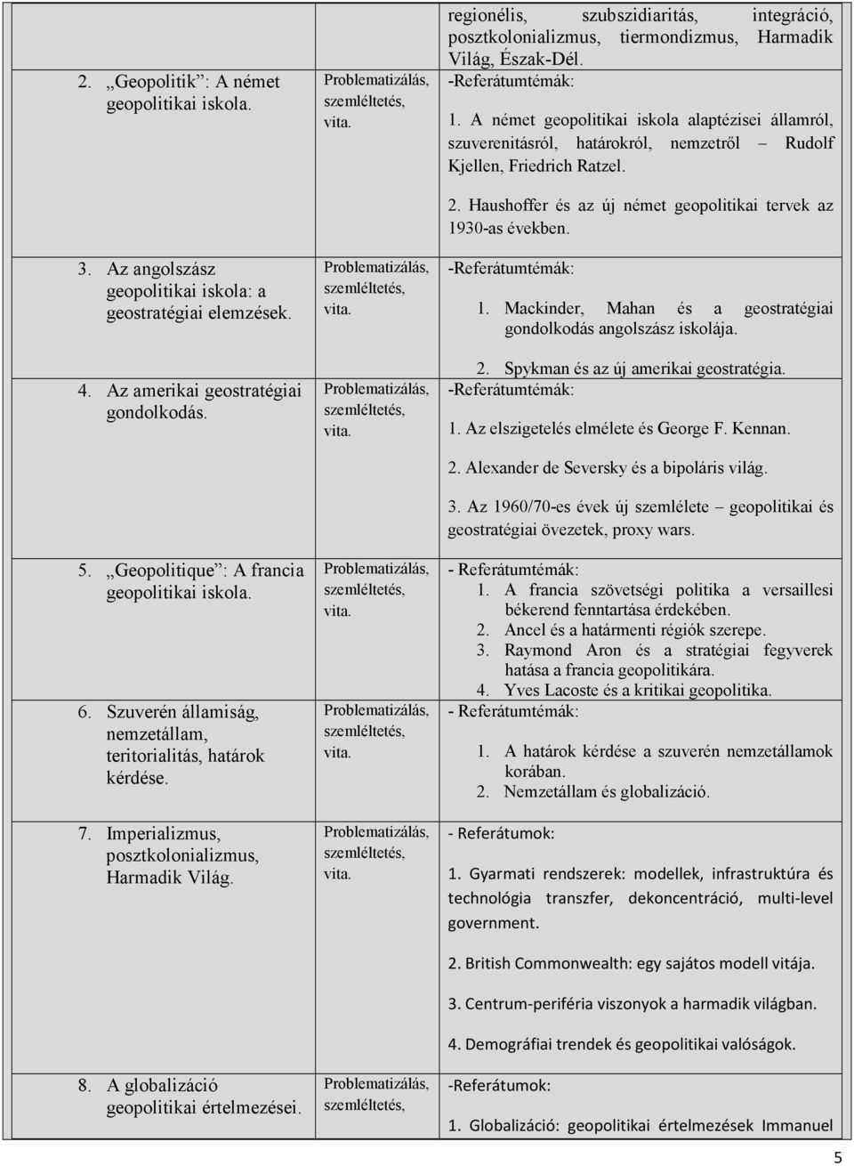 regionélis, szubszidiaritás, integráció, posztkolonializmus, tiermondizmus, Harmadik Világ, Észak-Dél. 1.