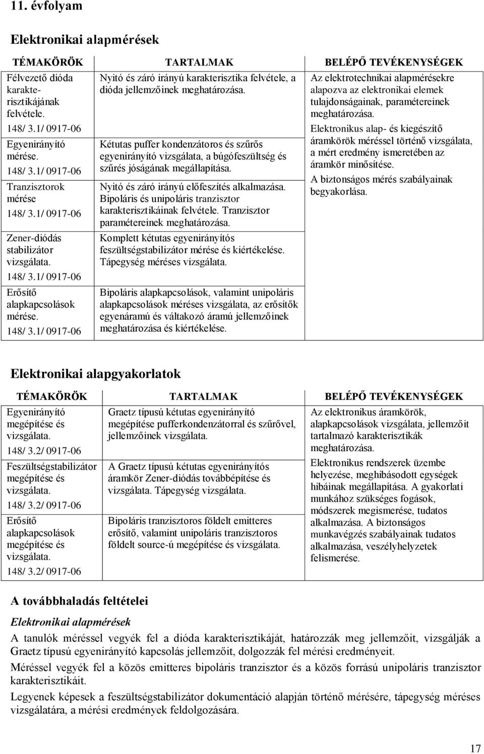 Kétutas puffer kondenzátoros és szűrős egyenirányító vizsgálata, a búgófeszültség és szűrés jóságának megállapítása. Nyitó és záró irányú előfeszítés alkalmazása.