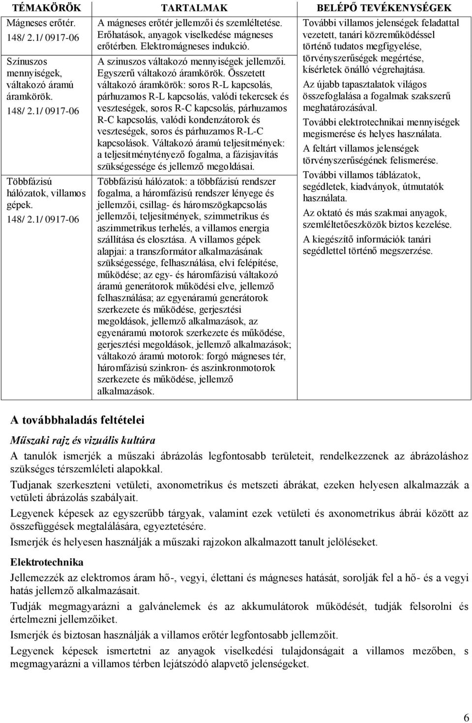 Összetett váltakozó áramkörök: soros R-L kapcsolás, párhuzamos R-L kapcsolás, valódi tekercsek és veszteségek, soros R-C kapcsolás, párhuzamos R-C kapcsolás, valódi kondenzátorok és veszteségek,