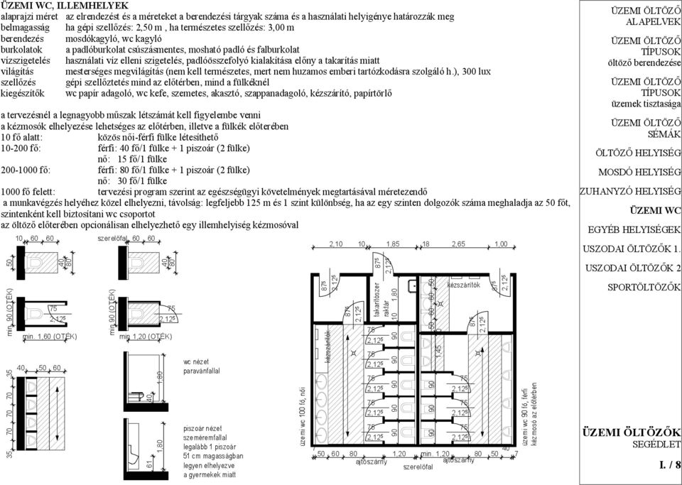 takarítás miatt világítás mesterséges megvilágítás (nem kell természetes, mert nem huzamos emberi tartózkodásra szolgáló h.