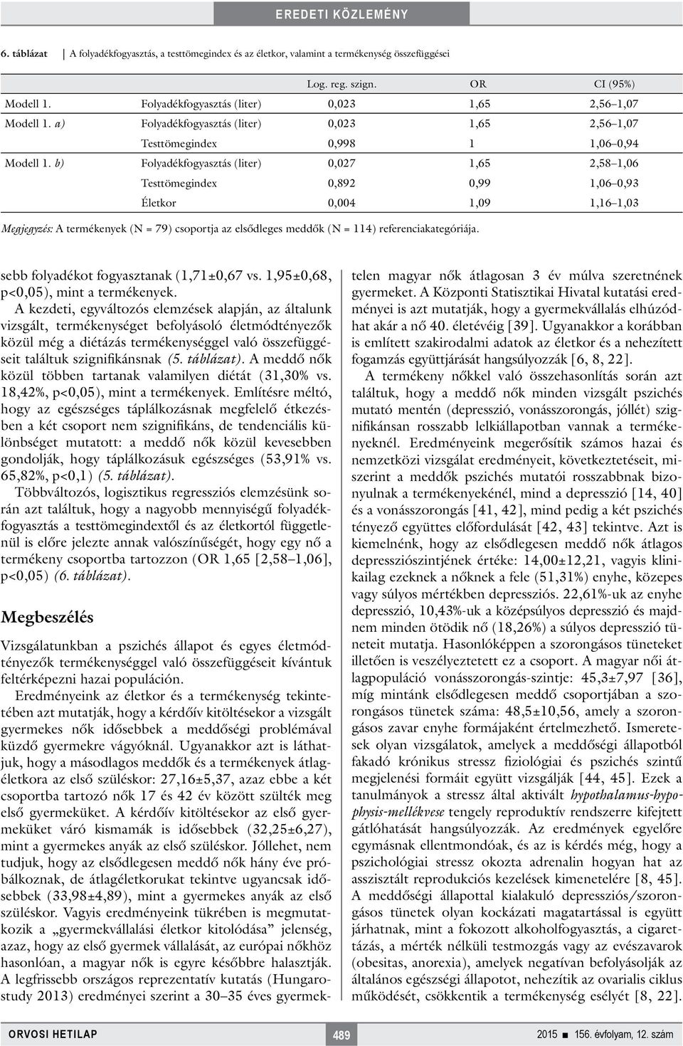 b) Folyadékfogyasztás (liter) 0,027 1,65 2,58 1,06 Testtömegindex 0,892 0,99 1,06 0,93 Életkor 0,004 1,09 1,16 1,03 Megjegyzés: A termékenyek (N = 79) csoportja az elsődleges meddők (N = 114)