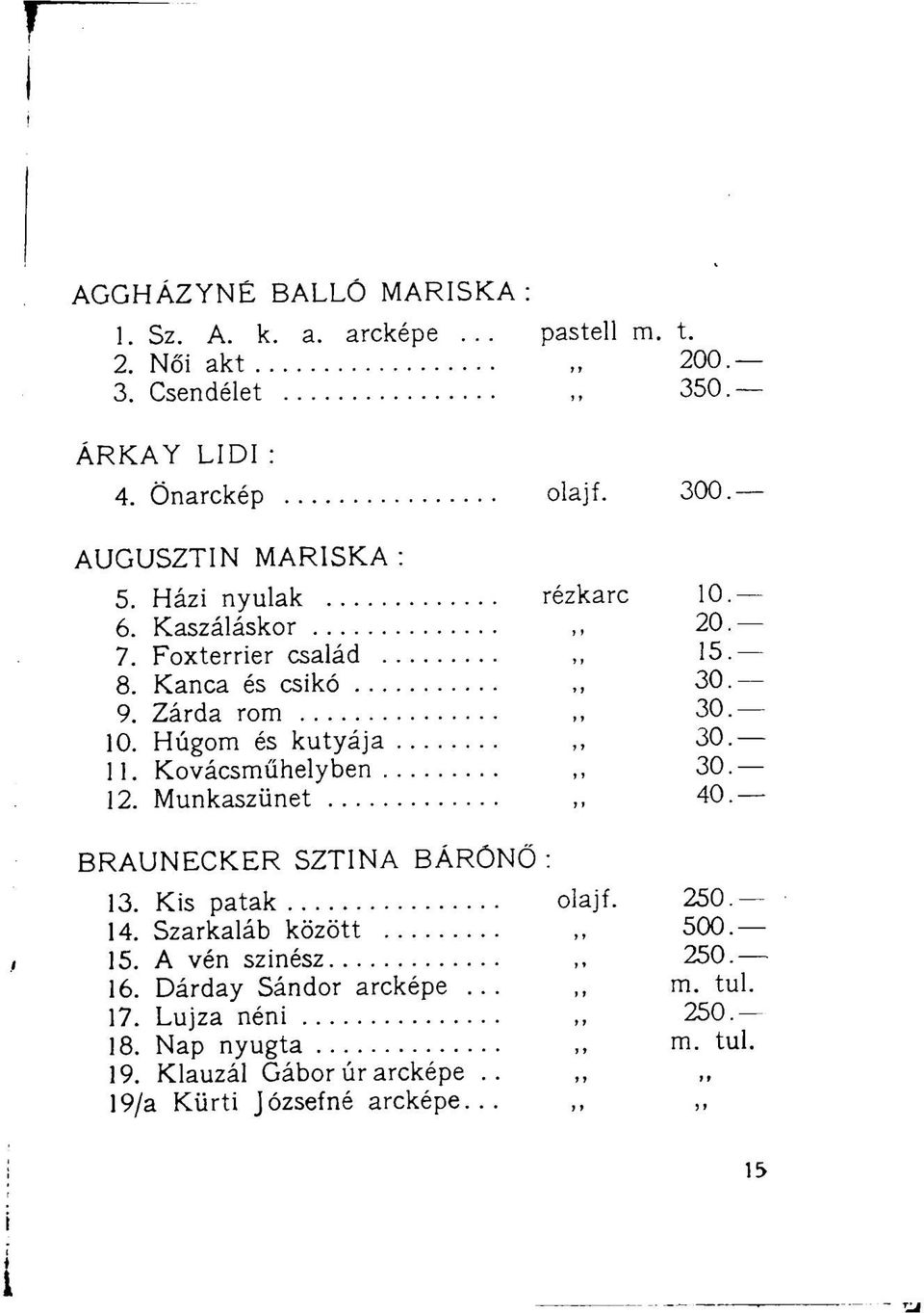 11. Kovácsműhelyben,, 30. 12. Munkaszünet 40. BRAUNECKER SZTINA BÁRÓNŐ : 13. Kis patak olajf. 250. 14. Szarkaláb között,, 500. 15. A vén színész,, 250.