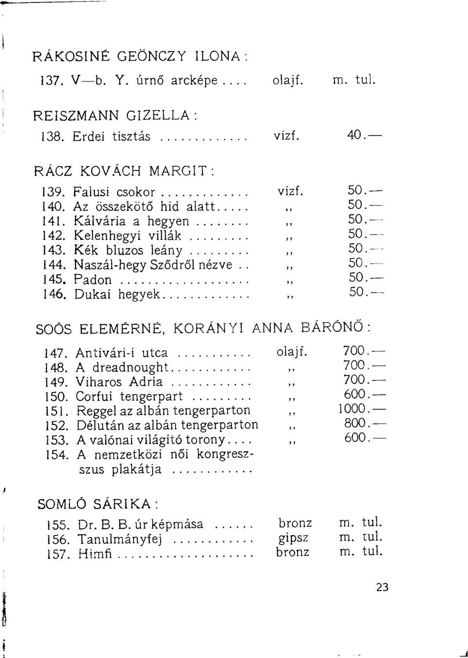 SOÓS ELEMÉRNÉ, KORÁNYI ANNA BÁRÓNŐ : 147. Antivári-i utca olajf. 700. 148. A dreadnought,, 700. 149. Viharos Adria,, 700. 150. Corfui tengerpart,, 600. 151. Reggel az albán tengerparton,, 1000. 152.