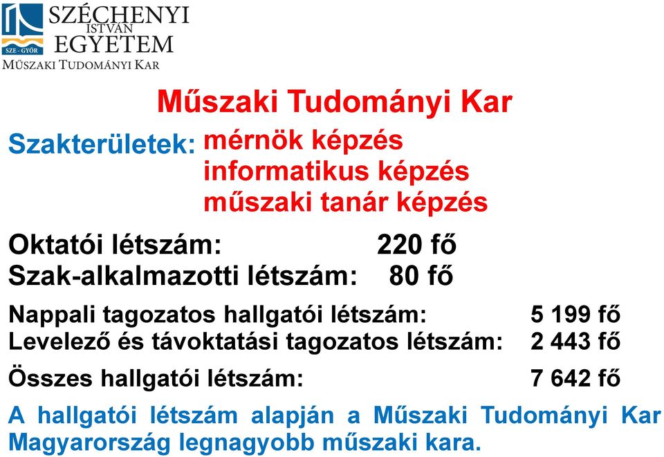 létszám: Levelező és távoktatási tagozatos létszám: Összes hallgatói létszám: 5 199 fő 2 443