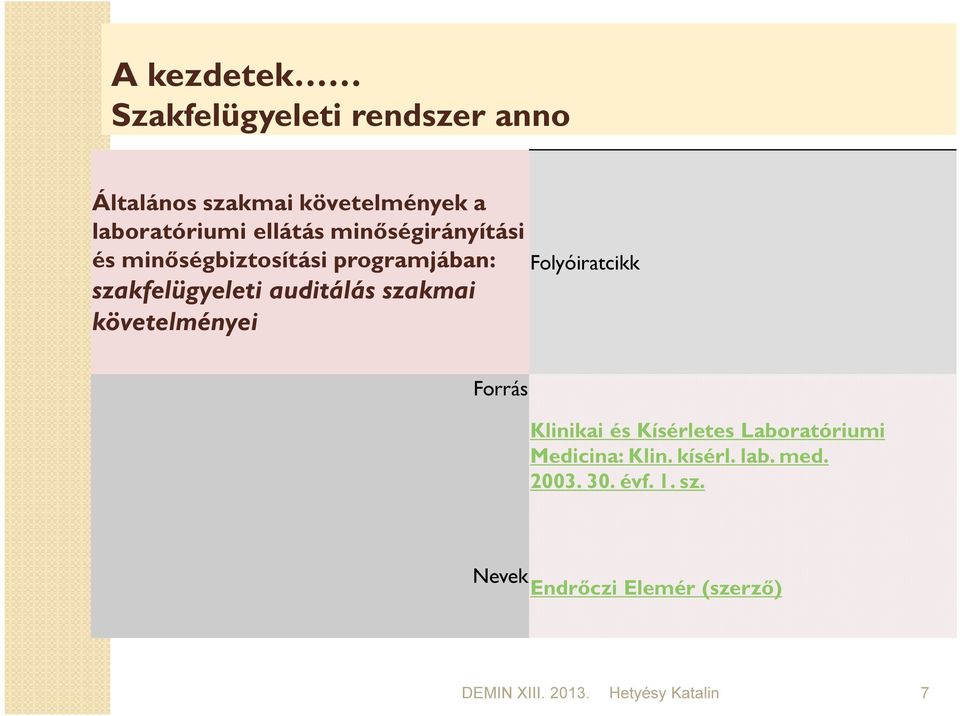 szakfelügyeleti auditálás szakmai követelményei Forrás Klinikai és Kísérletes