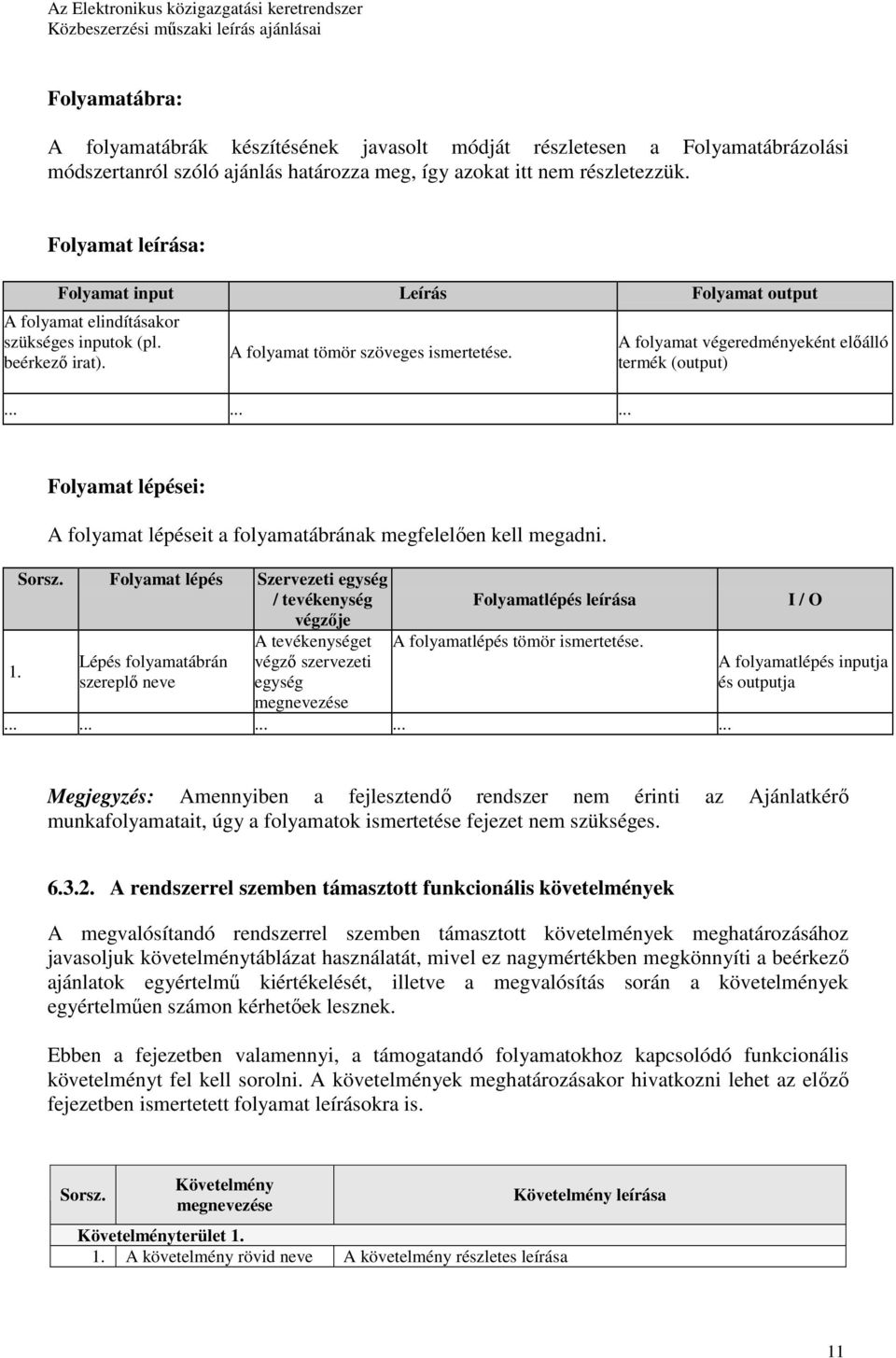 ......... A folyamat végeredményeként elıálló termék (output) Folyamat lépései: A folyamat lépéseit a folyamatábrának megfelelıen kell megadni. Sorsz.