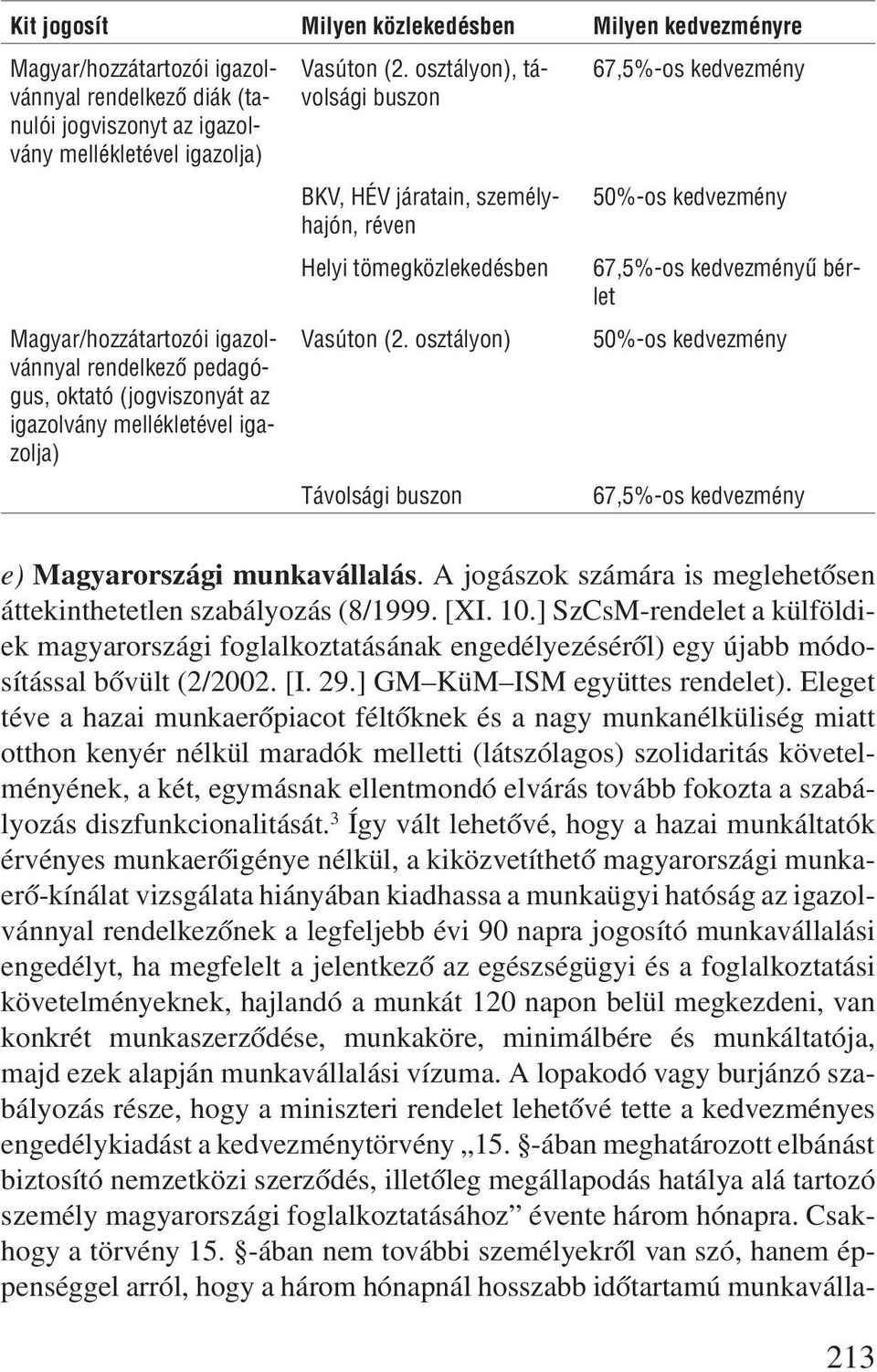 osztályon) Távolsági buszon 67,5%-os kedvezmény 50%-os kedvezmény 67,5%-os kedvezményû bérlet 50%-os kedvezmény 67,5%-os kedvezmény e) Magyarországi munkavállalás.