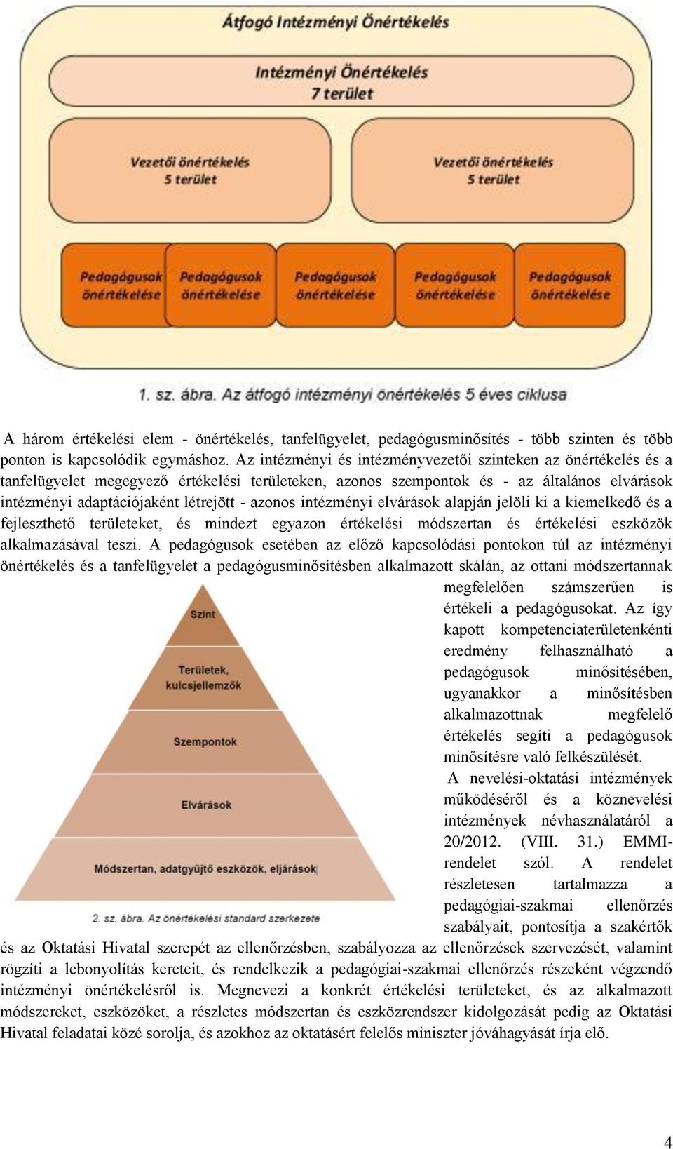 azonos intézményi elvárások alapján jelöli ki a kiemelkedő és a fejleszthető területeket, és mindezt egyazon értékelési módszertan és értékelési eszközök alkalmazásával teszi.