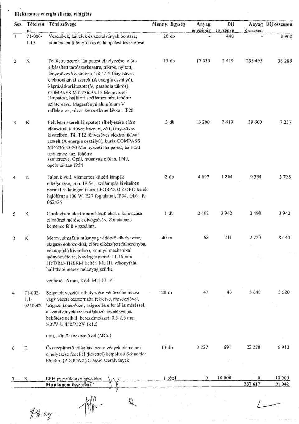 13 mindennemű fényforrás és lámpatest leszerelése 2 K Felületre szerelt lámpatest elhelyezése előre 15 db 17 33 2 419 255 495 36 285 elkészített tartószerkezetre, tükrös, nyitott, fénycsöves