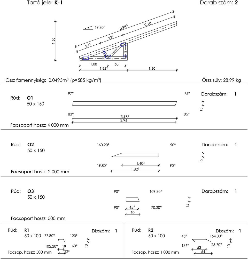 Facsoport hossz: 000 mm 19,80 1,8 1,0 1 0 x 9,80 Facsoport hossz: 00 mm 0 70,0 1 0 x 0 77,80