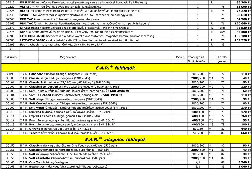 610 Ft 32260 PRO TAC kommunikációs fültok aktív hangerıszabályzóval 1 76 54 700 Ft 32265 PRO TAC fültok mikrofonos Flex-Headset-tel (+szükség van az adóvevıvel kompatibilis kábelre) 1 R 76 120 660 Ft