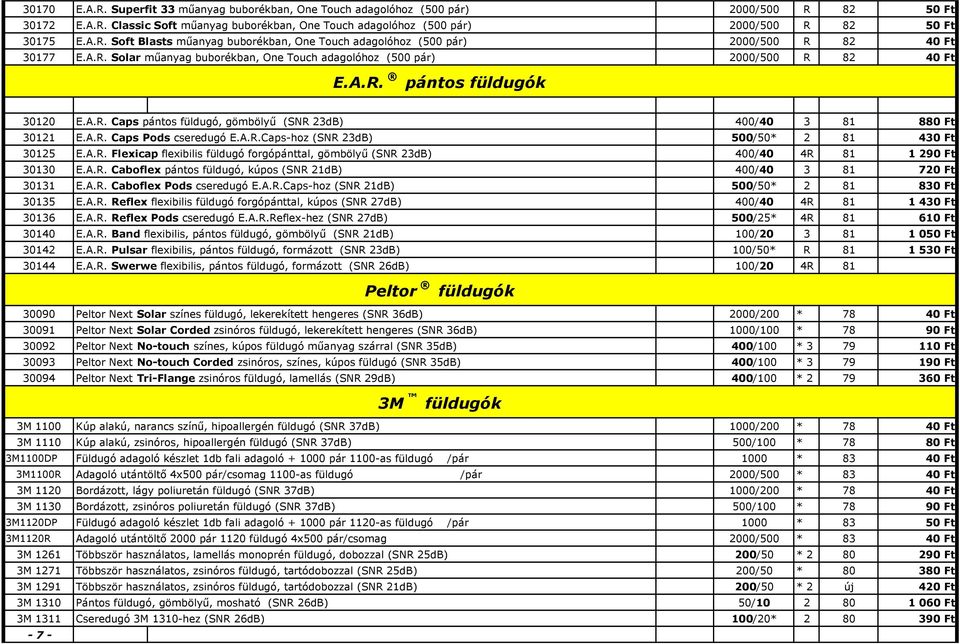A.R. Caps pántos füldugó, gömbölyő (SNR 23dB) 400/40 3 81 880 Ft 30121 E.A.R. Caps Pods cseredugó E.A.R.Caps-hoz (SNR 23dB) 500/50* 2 81 430 Ft 30125 E.A.R. Flexicap flexibilis füldugó forgópánttal, gömbölyő (SNR 23dB) 400/40 4R 81 1 290 Ft 30130 E.