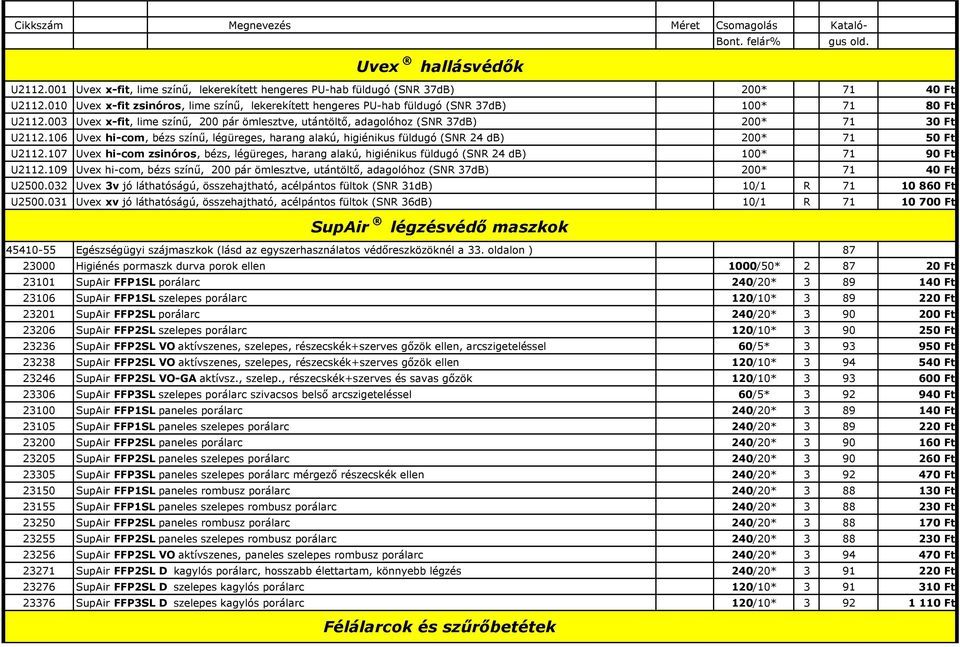 003 Uvex x-fit, lime színő, 200 pár ömlesztve, utántöltı, adagolóhoz (SNR 37dB) 200* 71 30 Ft U2112.