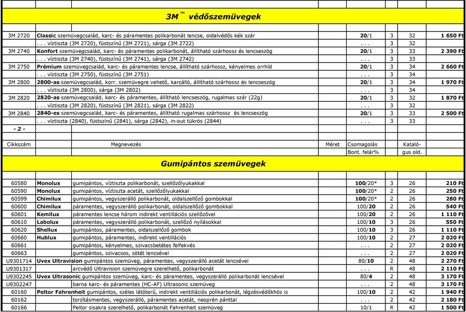 .. 3 33 3M 2750 Prémium szemüvegcsalád, karc- és páramentes lencse, állítható szárhossz, kényelmes orrhíd 20/1 3 34 2 660 Ft... víztiszta (3M 2750), füstszínő (3M 2751).