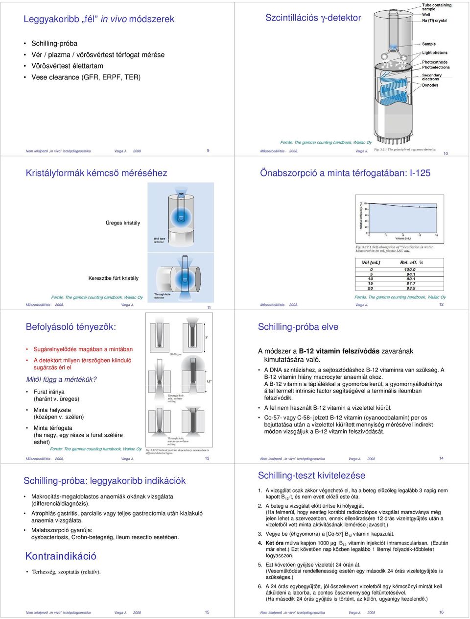 Krisályformák kémcső méréséhez Önabszorpció a mina érfogaában: I-5 Üreges krisály Kereszbe fúr krisály Forrás: The gamma couning handbook, Wallac Oy Műszerbeállíás - 8. arga J.