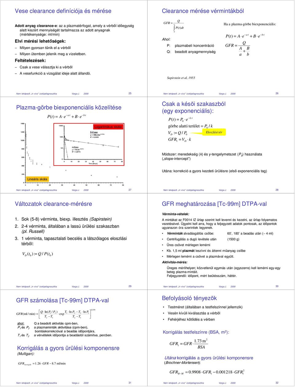 hol: Q ) d P: plazmabeli koncenráció Q: beado anyagmennyiség Sapirsein e al, 955 Ha a plazma-görbe biexponenciális: ) e a Q B + a b + B e b Nem leképező in vivo izoópdiagnoszika arga J.