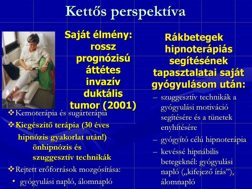 ) önhipnózis és szuggesztív technikák Rejtett erőforrások mozgósítása: gyógyulási napló, álomnapló Rákbetegek hipnoterápiás