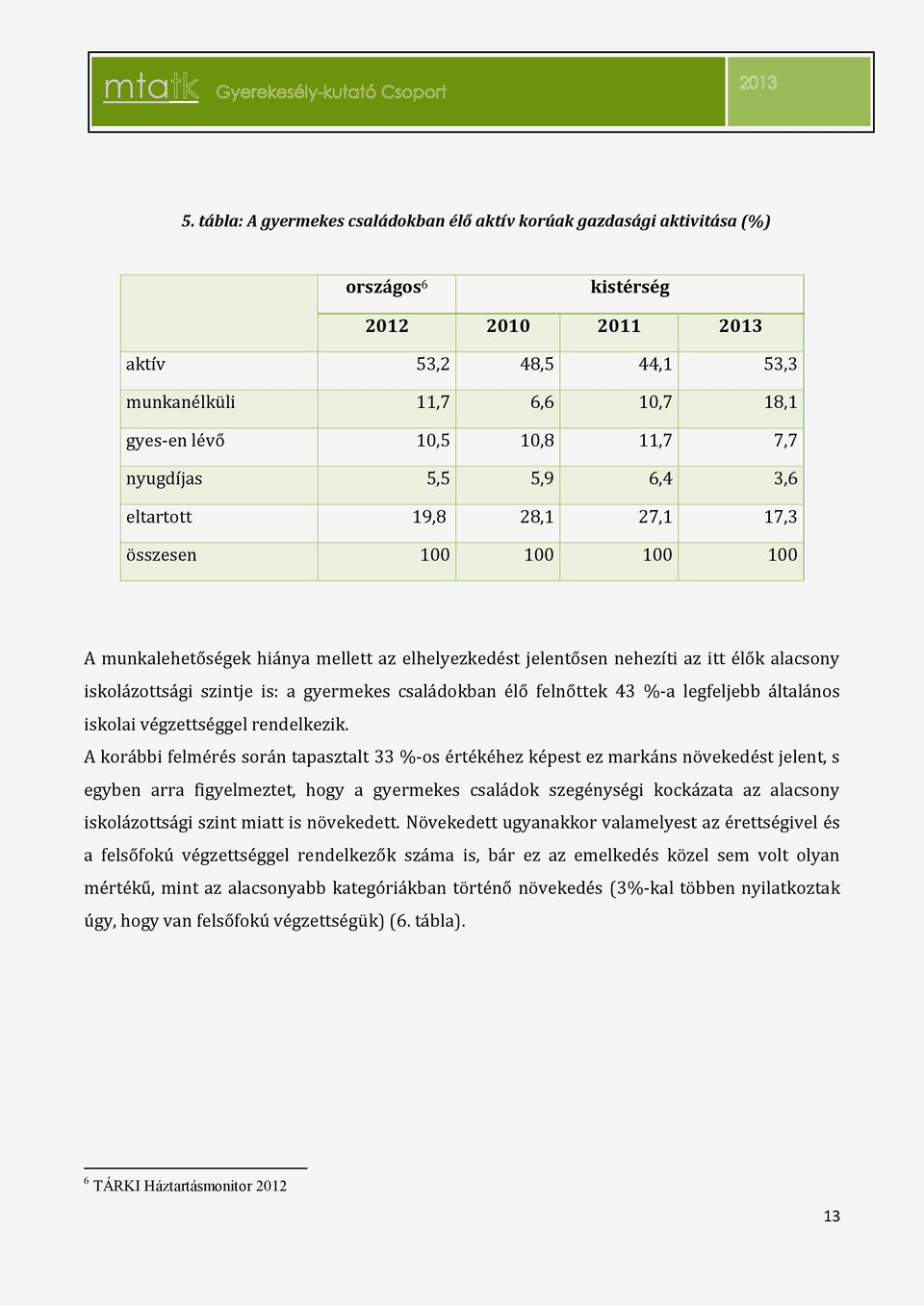 szintje is: a gyermekes családokban élő felnőttek 43 %-a legfeljebb általános iskolai végzettséggel rendelkezik.