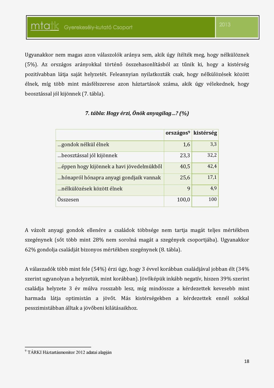 Feleannyian nyilatkozták csak, hogy nélkülözések között élnek, míg több mint másfélszerese azon háztartások száma, akik úgy vélekednek, hogy beosztással jól kijönnek (7. tábla). 7.