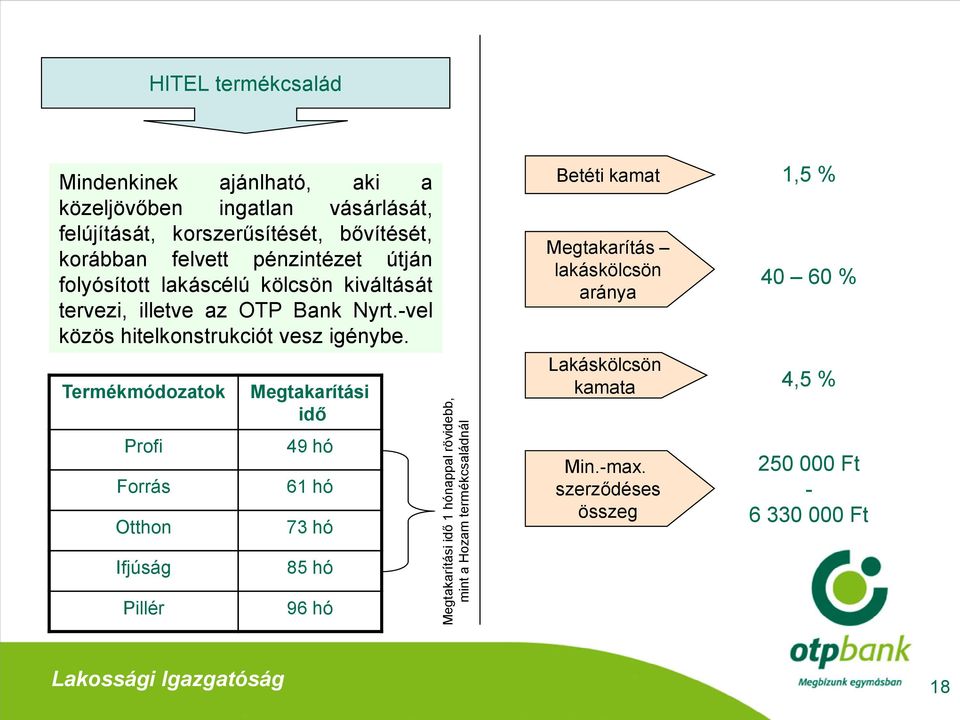 az OTP Bank Nyrt.-vel közös hitelkonstrukciót vesz igénybe.