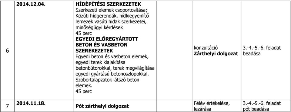 minőségügyi kérdések EGYEDI ELŐREGYÁRTOTT BETON ÉS VASBETON SZEREKEZETEK Egyedi beton és vasbeton elemek, egyedi terek kialakítása