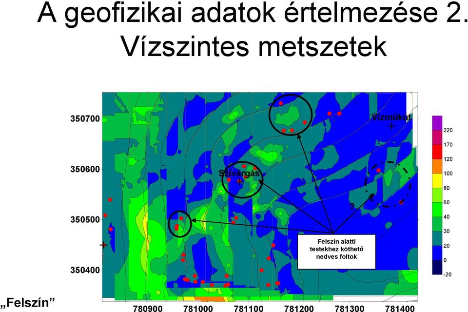 Homokos Homokos víztartó víztartó 170 170 120 120 350600 350600 100 Szivárgás Szivárgás 100?