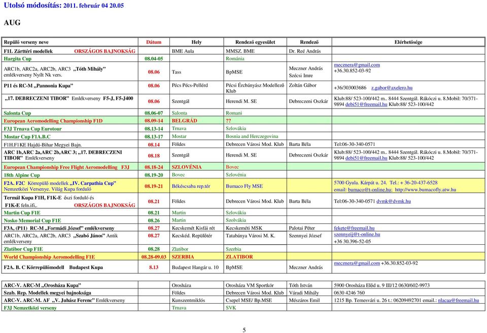 06-07 Salonta Romani European Aeromodelling Championship F1D 08.09-14 BELGRÁD?? F3J Trnava Cup Eurotour 08.13-14 Trnava Szlovákia Mostar Cup F1A.B.C 08.